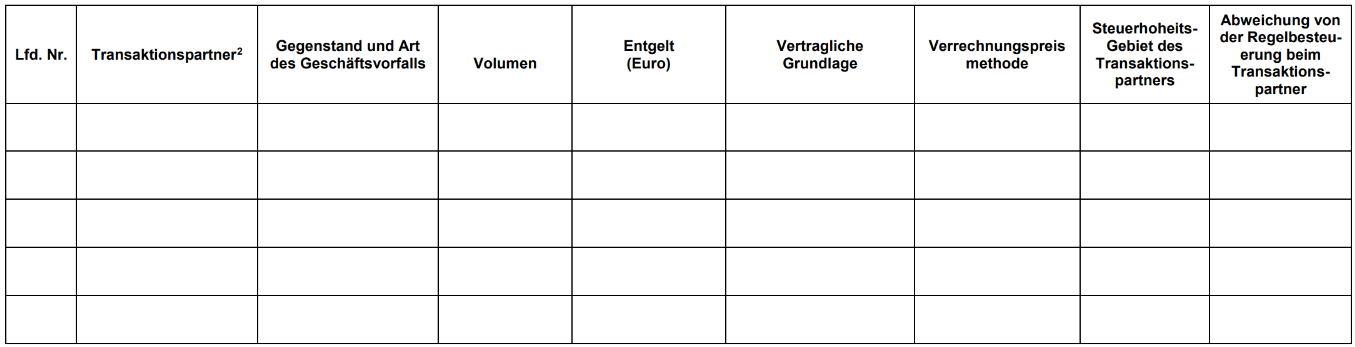 Beispiel einer Transaktionsmatrix gemäß BMF-Vorgaben zur Verrechnungspreisdokumentation Beispiel einer Transaktionsmatrix gemäß BMF-Vorgaben zur Verrechnungspreisdokumentation